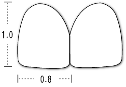 Proportion of Centrals